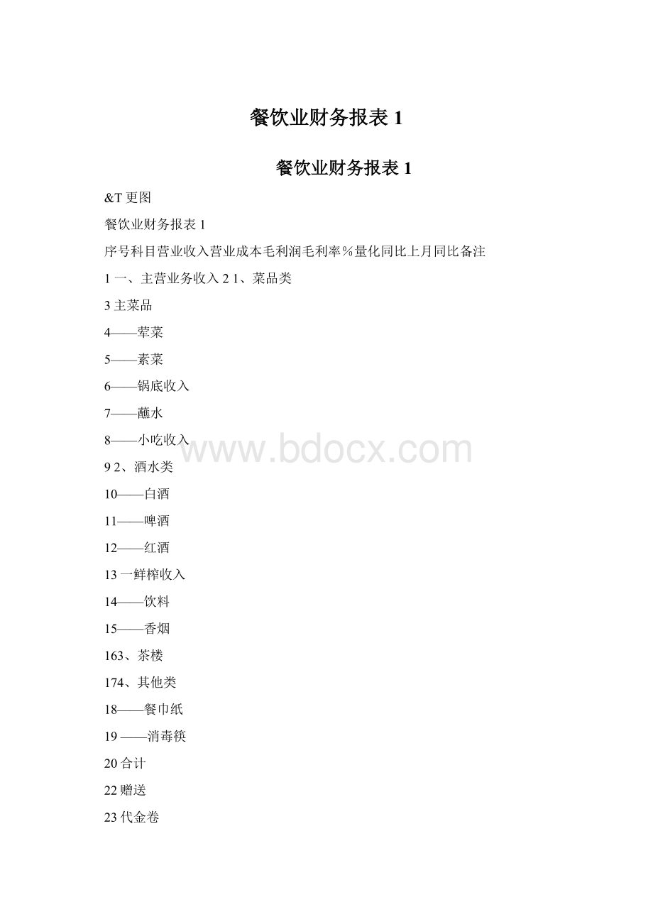 餐饮业财务报表1Word文件下载.docx