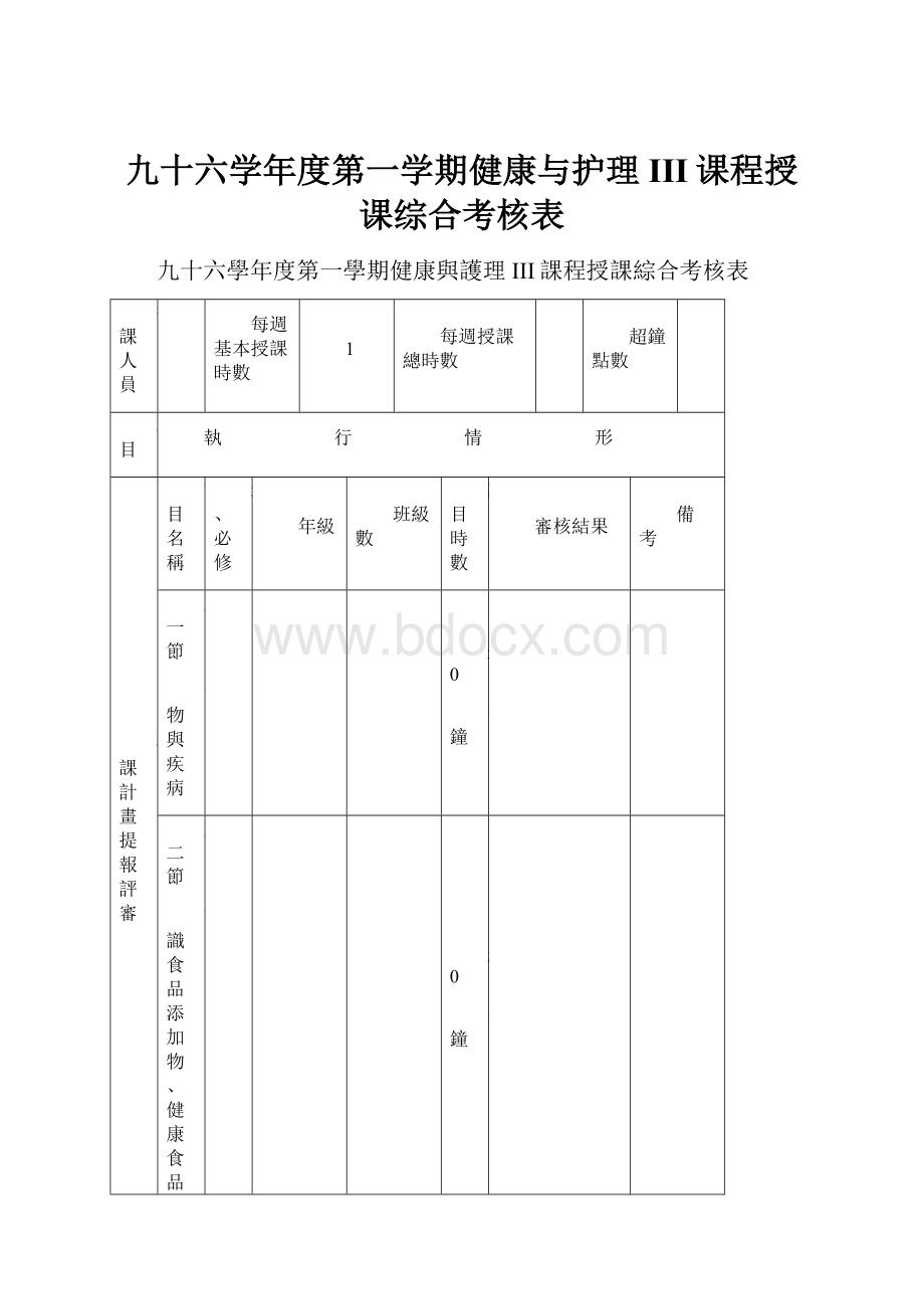 九十六学年度第一学期健康与护理III课程授课综合考核表Word格式文档下载.docx