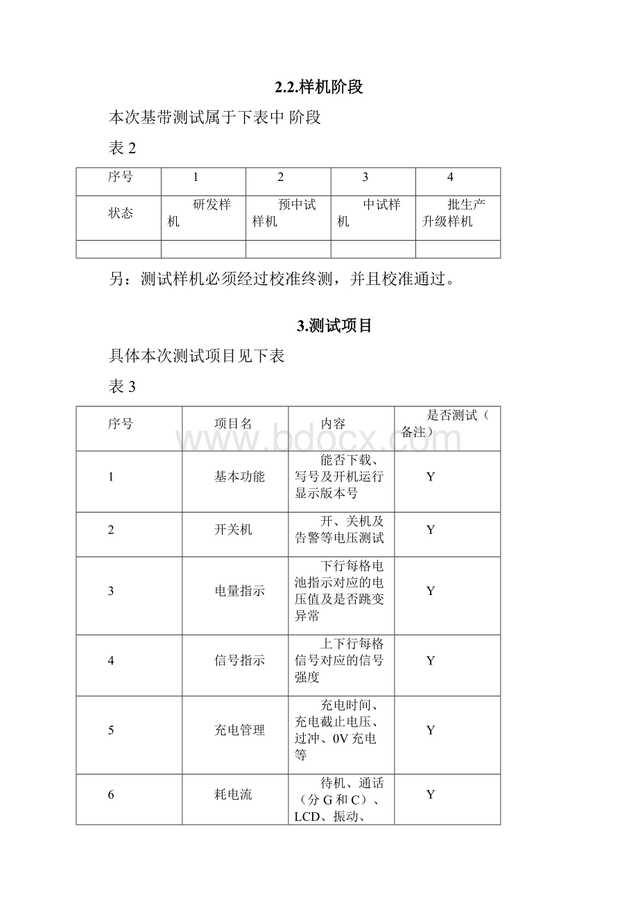 wcdma项目v基带性能测试报告v.docx_第3页