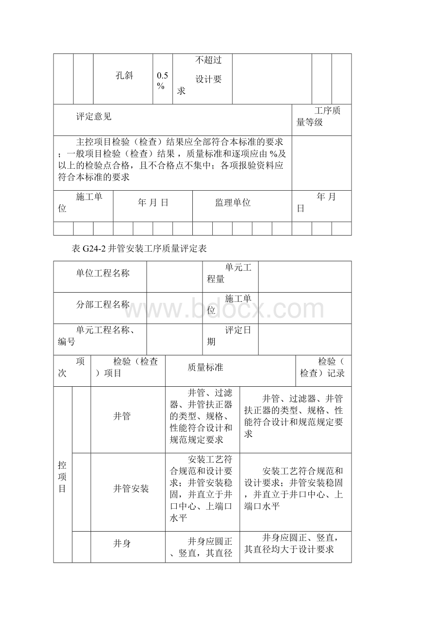 表G24农用机井单元工程质量评定表.docx_第3页