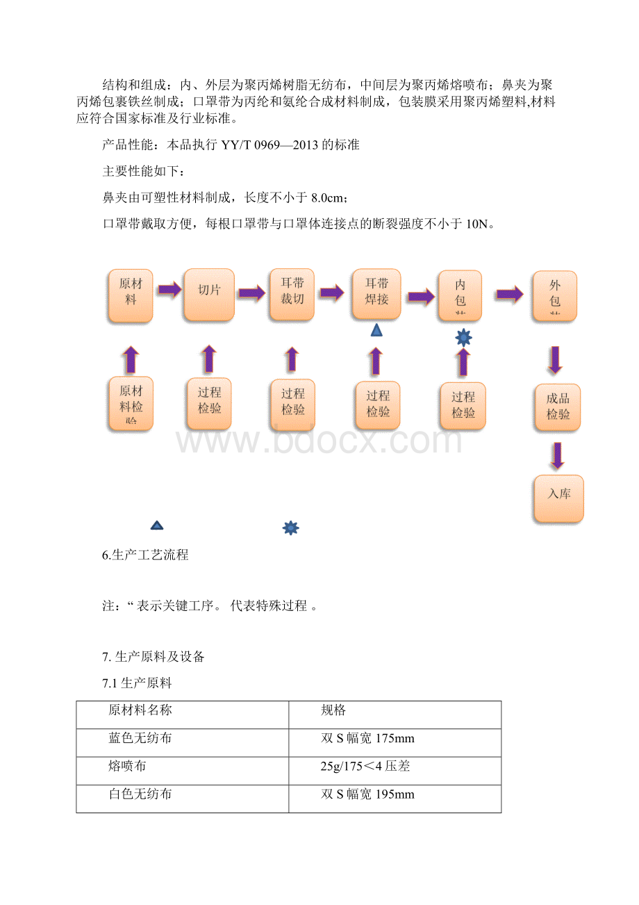 最新版一次性使用医用口罩焊接工艺验证方案.docx_第3页