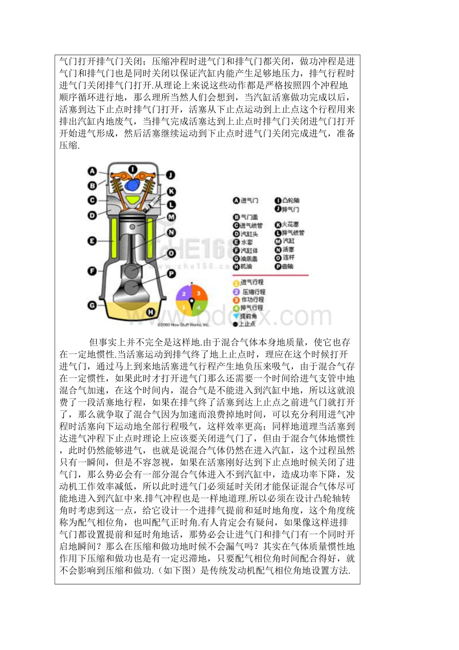 宝马VANOS发动机专业实用技术让呼吸更自由.docx_第3页