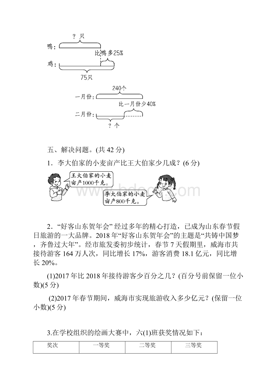 春青岛版数学六年级下册 第1单元单元检测卷2套Word格式.docx_第3页