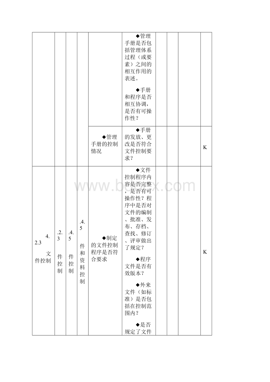 QES管理体系审核检查表.docx_第3页