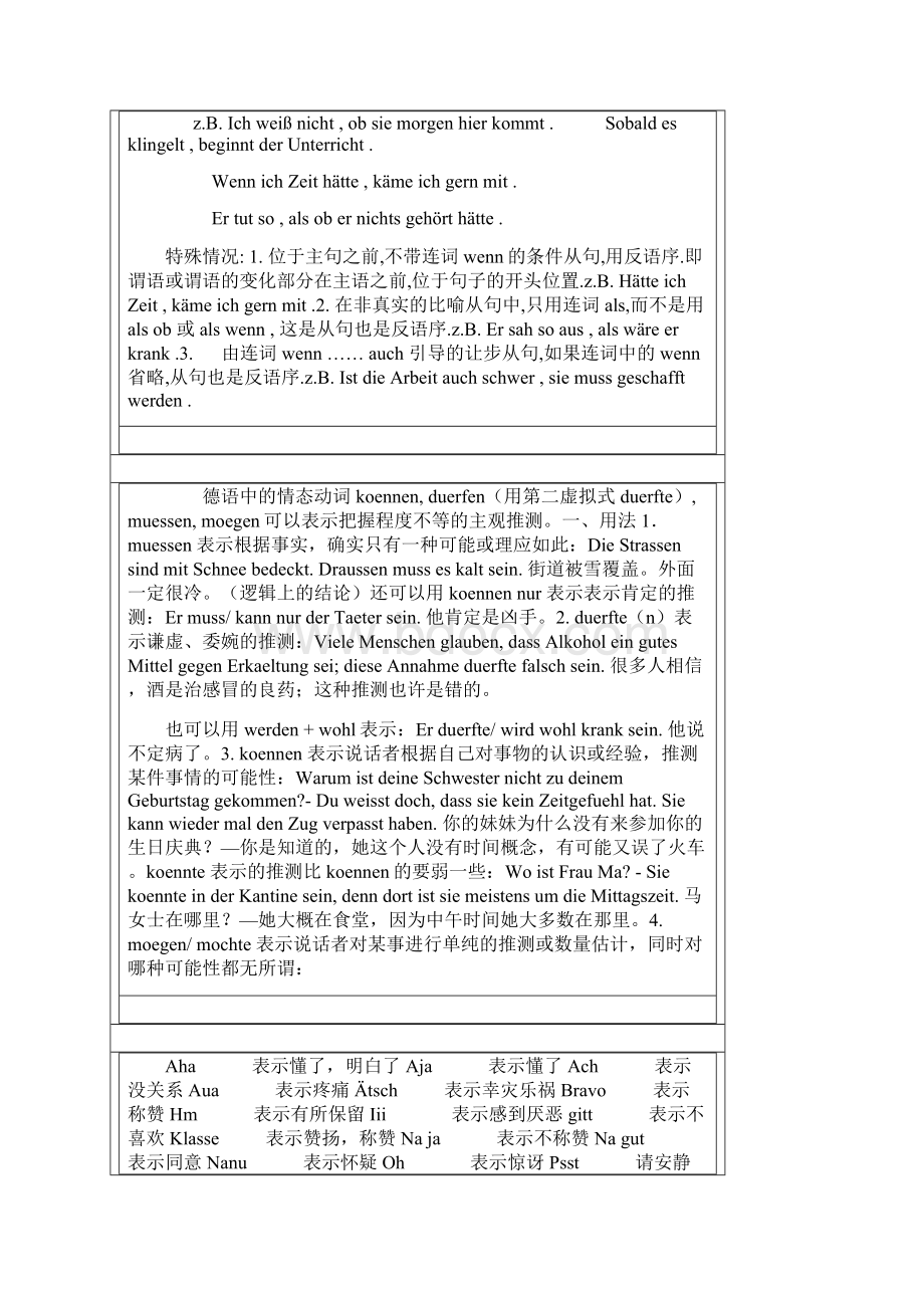 最新德语语法总结完全本.docx_第2页