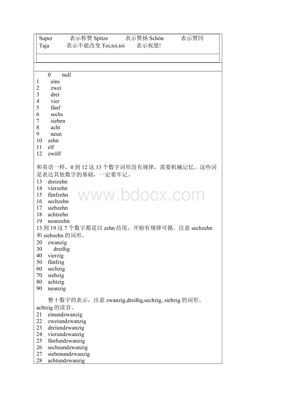 最新德语语法总结完全本.docx_第3页