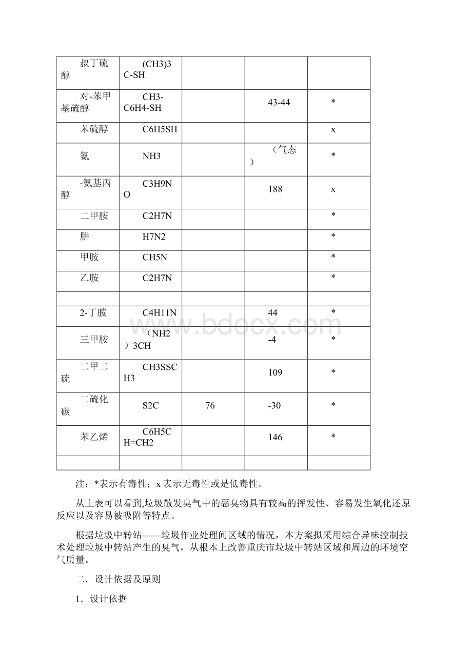 垃圾中转站异臭味解决方案.docx_第2页