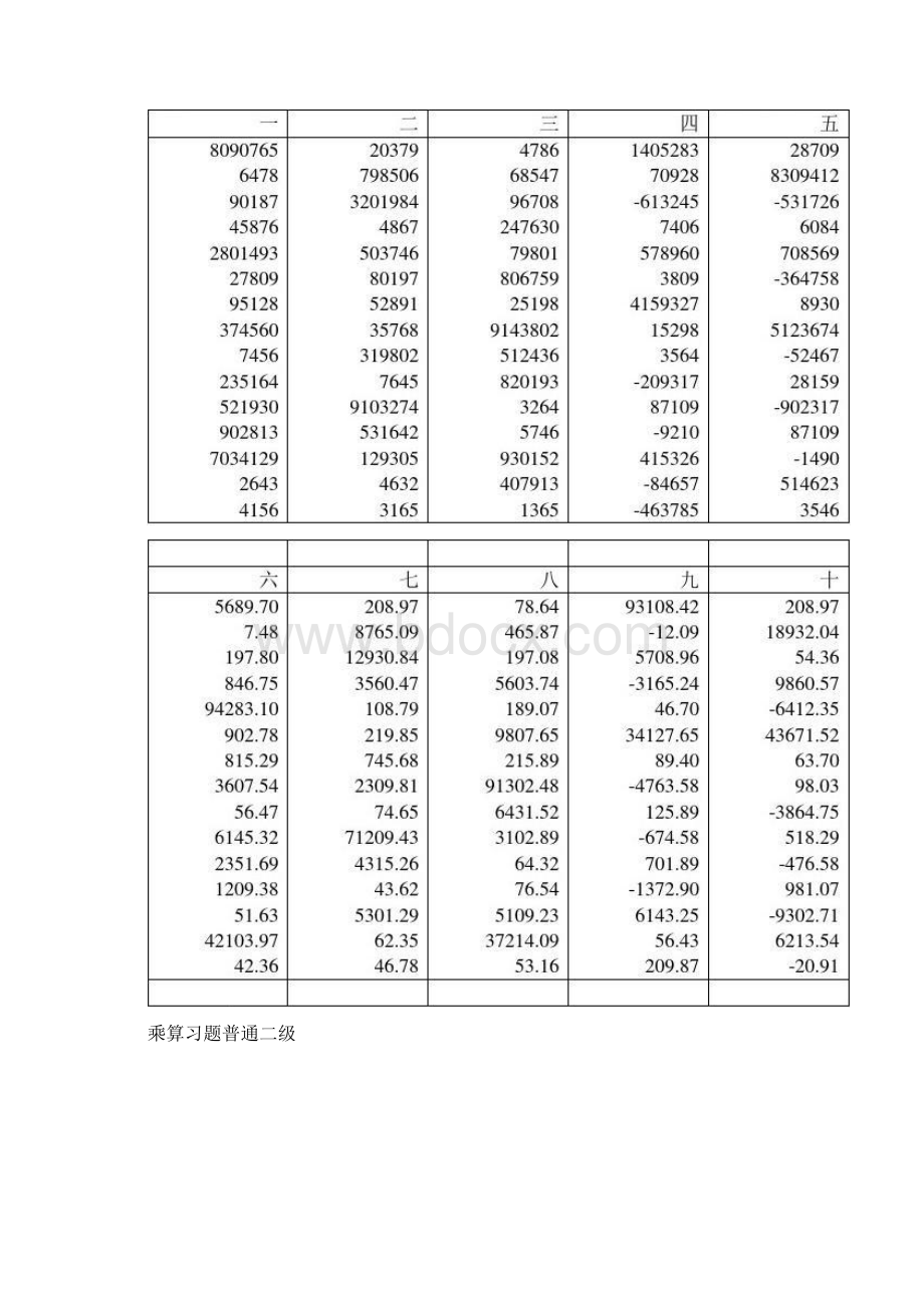 珠算试题普通一级五级五套题.docx_第3页