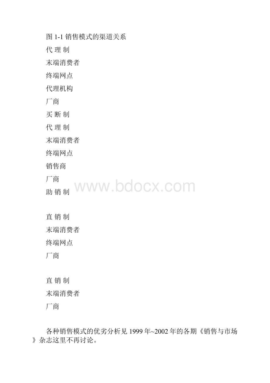 保健品销售模式设计DOC.docx_第2页