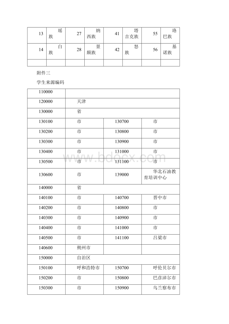 学生来源代码完整版本.docx_第2页