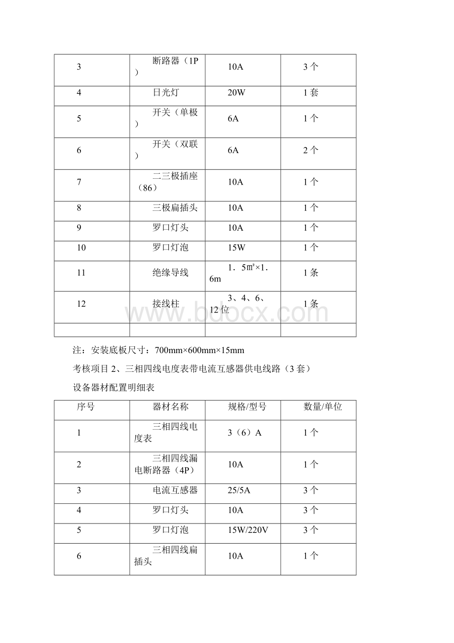 电工上岗证实操设备清单.docx_第3页