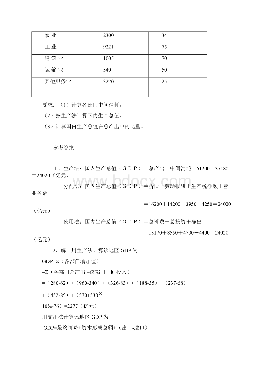 国民经济核算课程期末复习计算题.docx_第3页