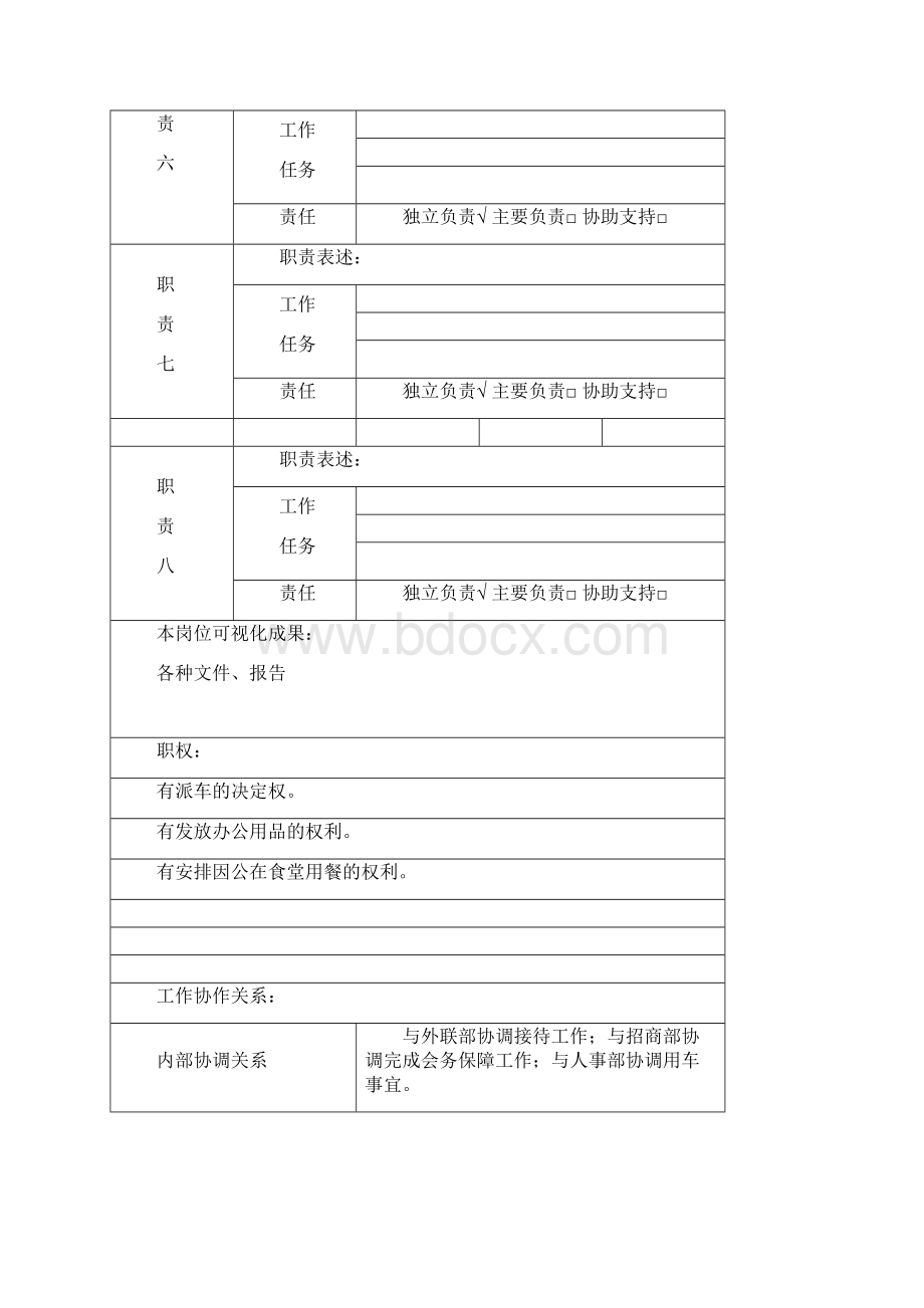 综合办公室岗位说明书docWord文档格式.docx_第3页