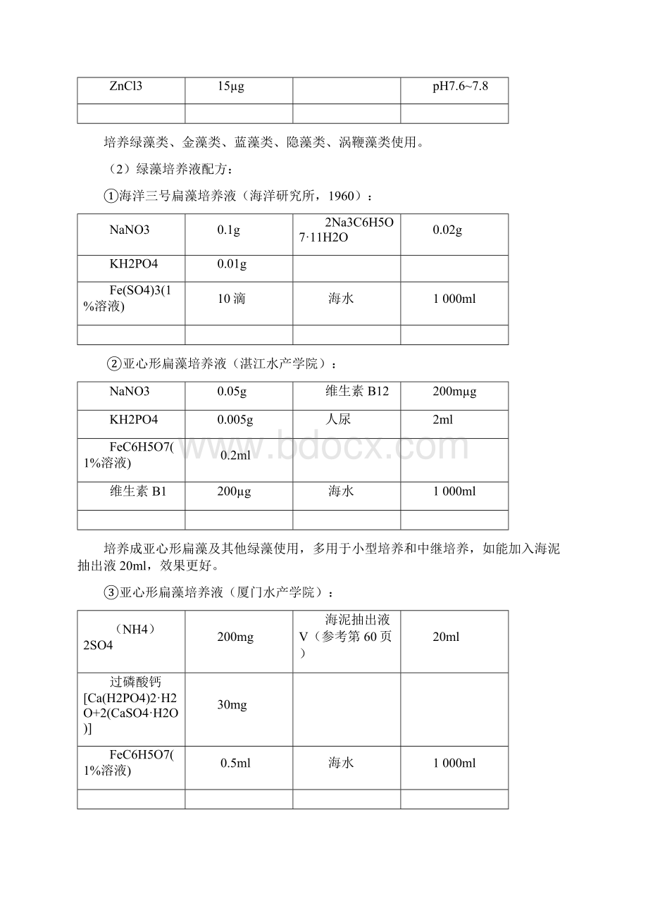 单细胞藻类的培养液概要Word格式文档下载.docx_第3页