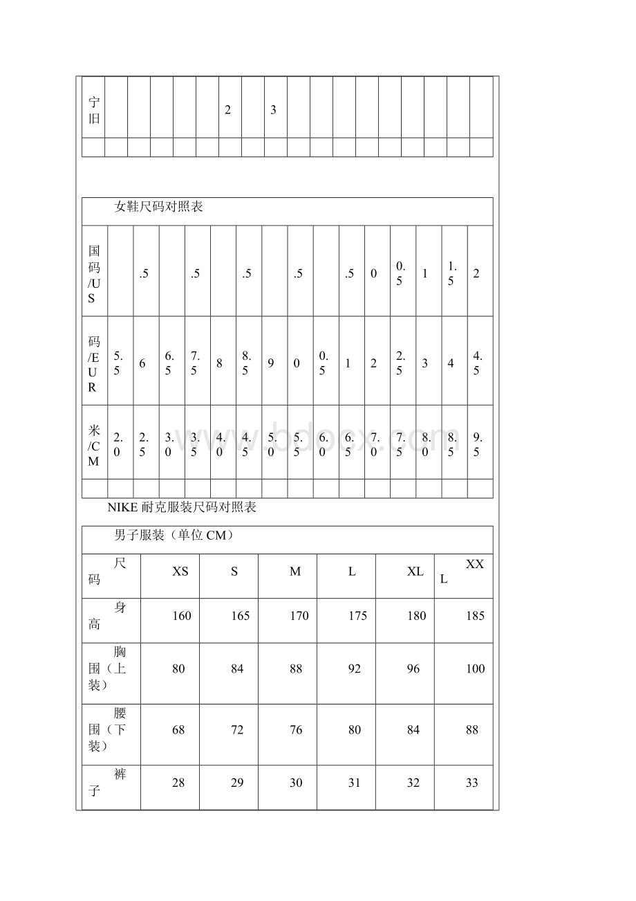 美国鞋码对照表.docx_第2页