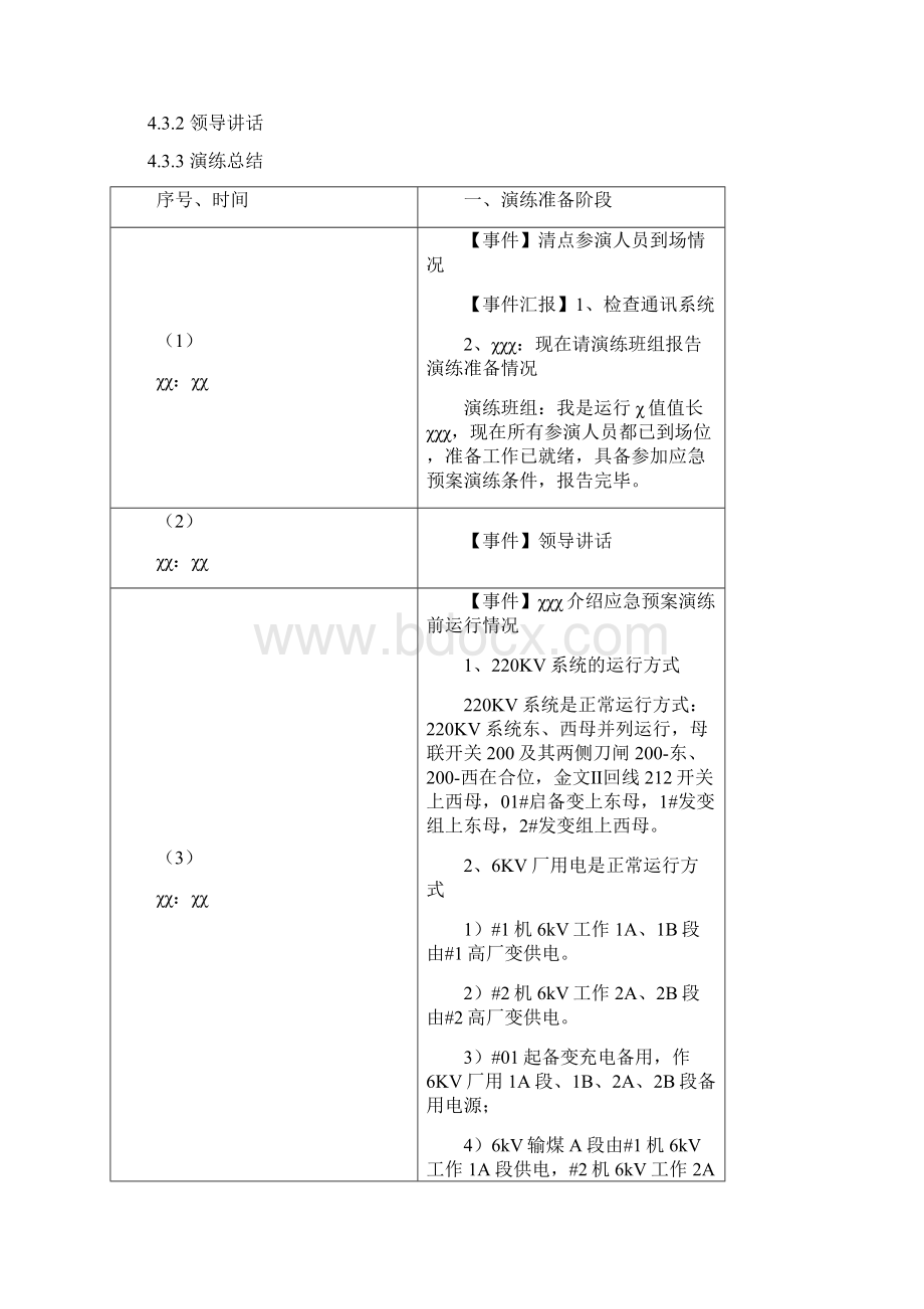 全厂失电应急预案之欧阳体创编.docx_第3页