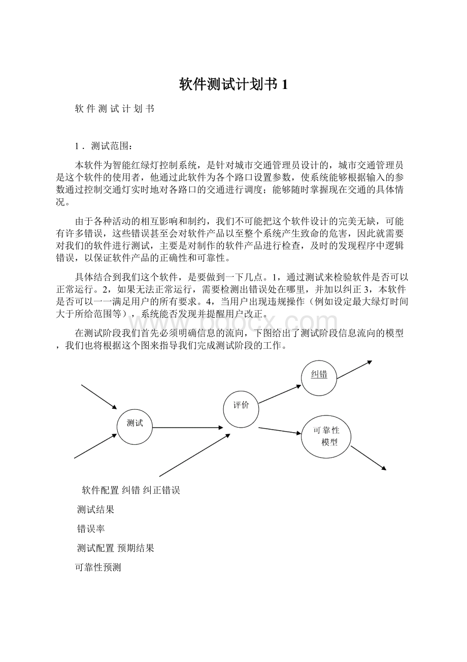 软件测试计划书1Word格式文档下载.docx