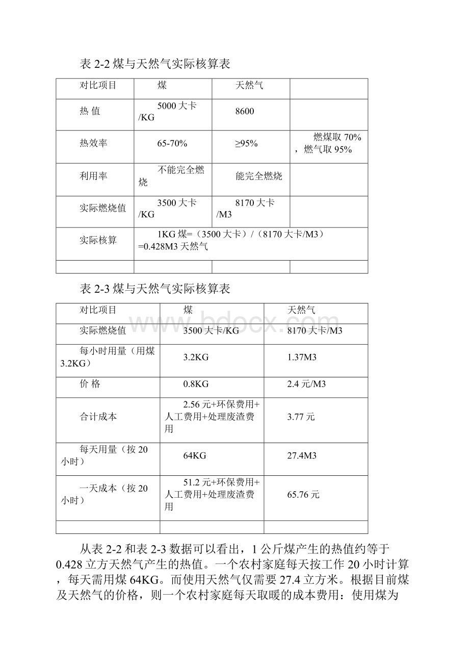 煤改气宣传页Word文档下载推荐.docx_第3页