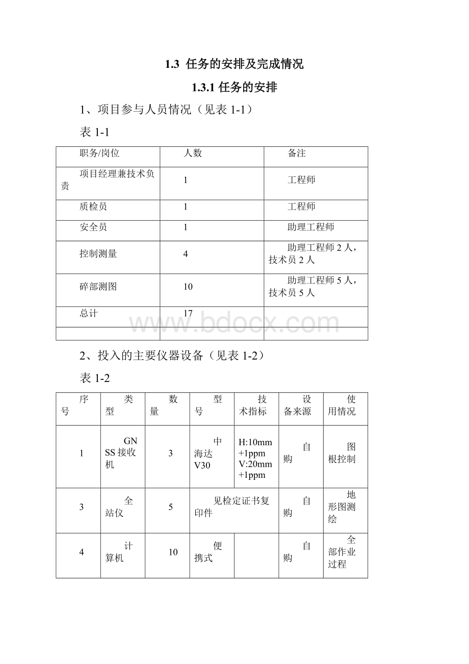 测绘地形图图技术总结.docx_第2页