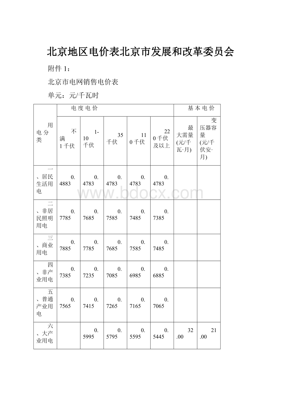 北京地区电价表北京市发展和改革委员会.docx_第1页