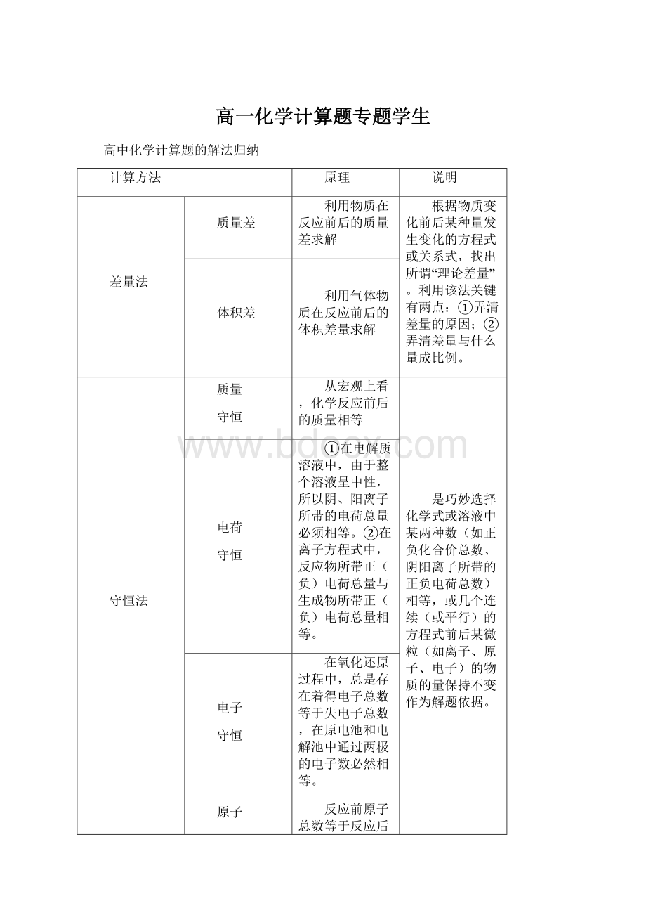 高一化学计算题专题学生.docx_第1页