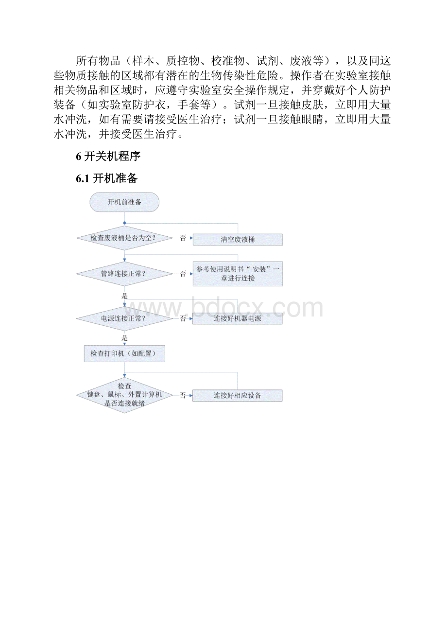 BC5380血液细胞分析仪标准操作程序.docx_第3页