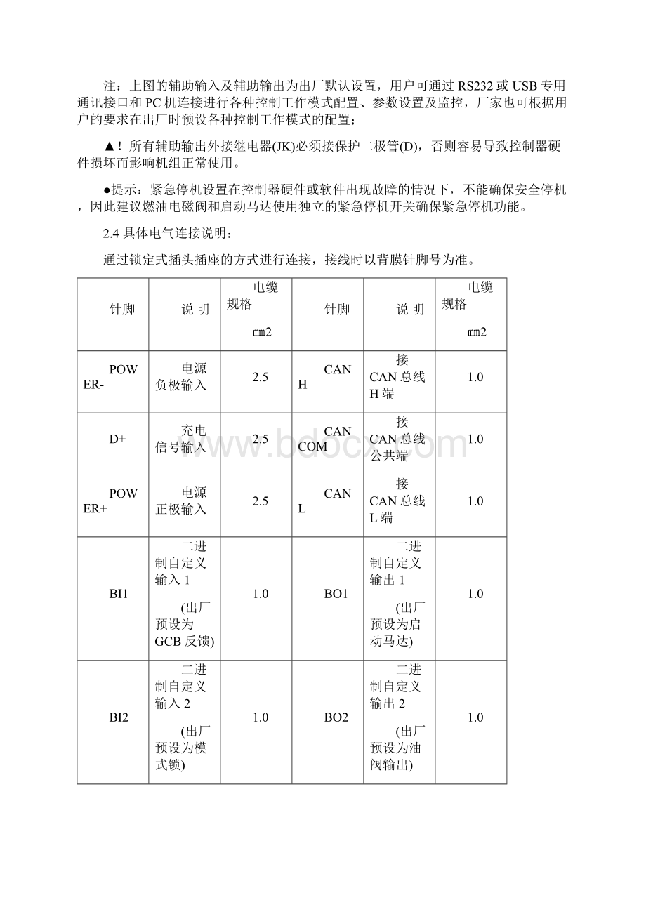 科迈ComApMRS16发电机组控制器说明书.docx_第3页