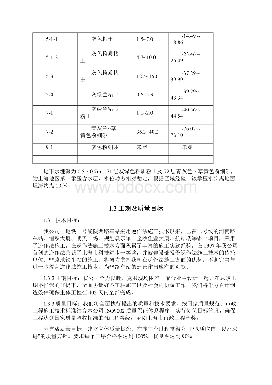 地铁站施工组织设计Word格式.docx_第2页