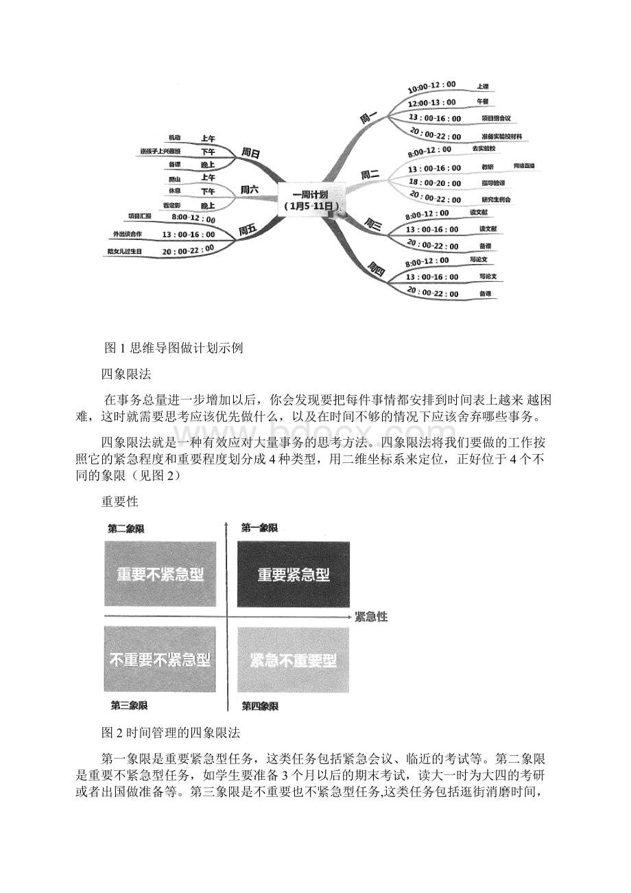 思维导图时间管理文档格式.docx_第2页