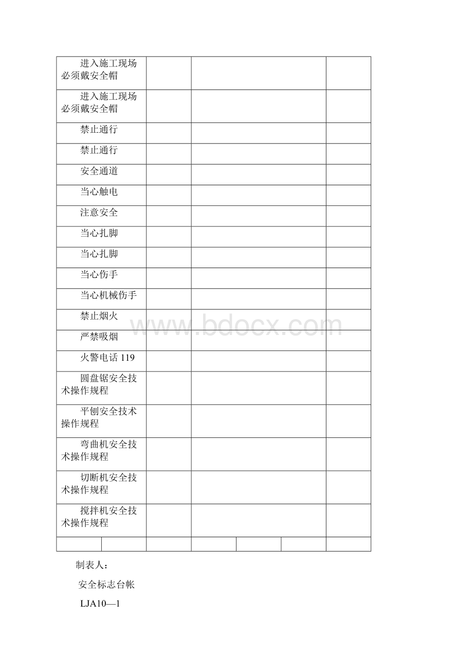 施工现场安全技术资料之10Word文档格式.docx_第2页