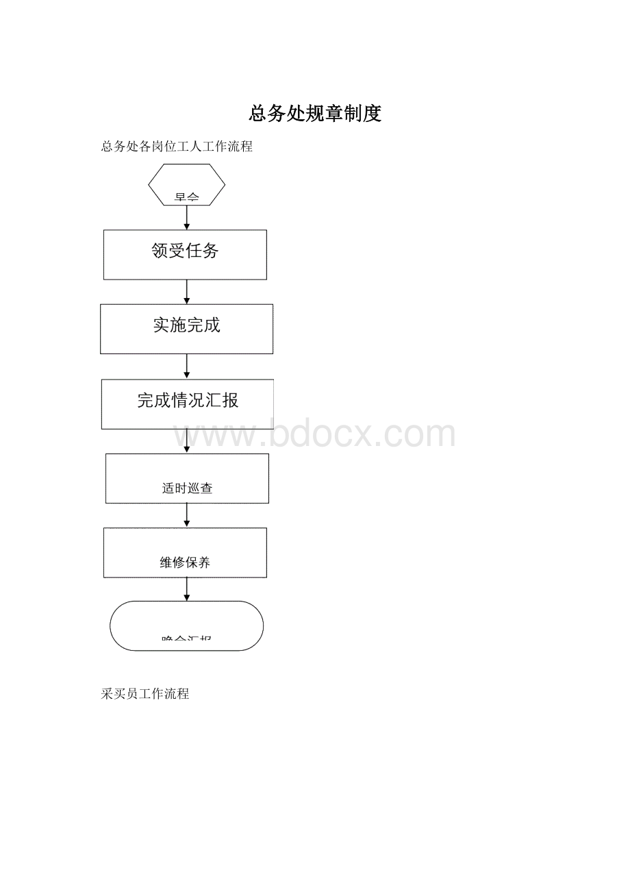 总务处规章制度.docx_第1页