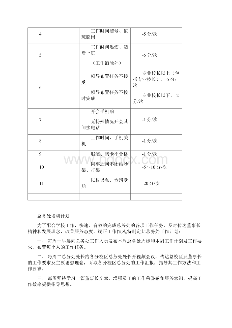 总务处规章制度.docx_第3页