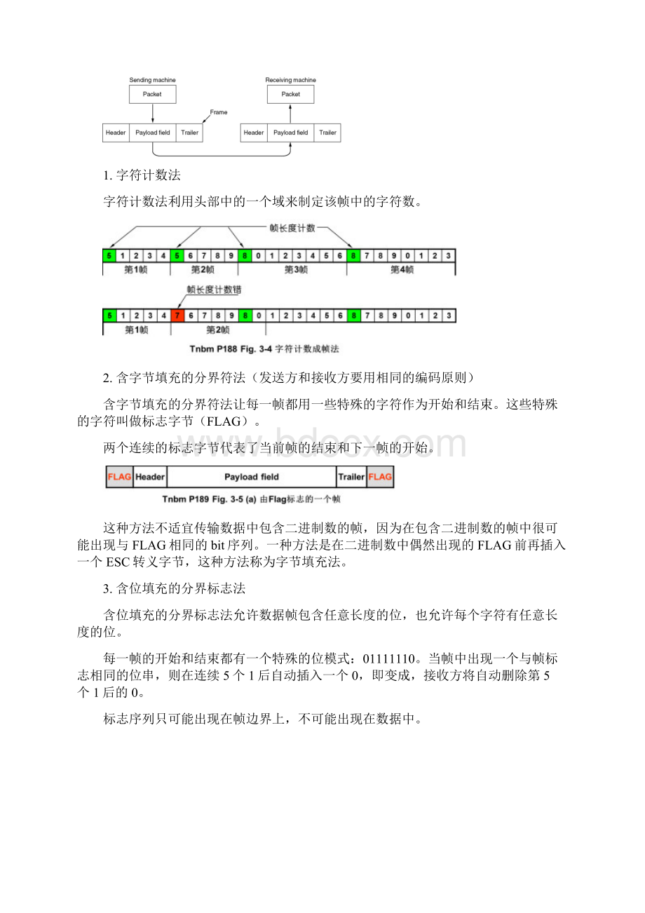 4计算机网络复习提纲第四章.docx_第2页