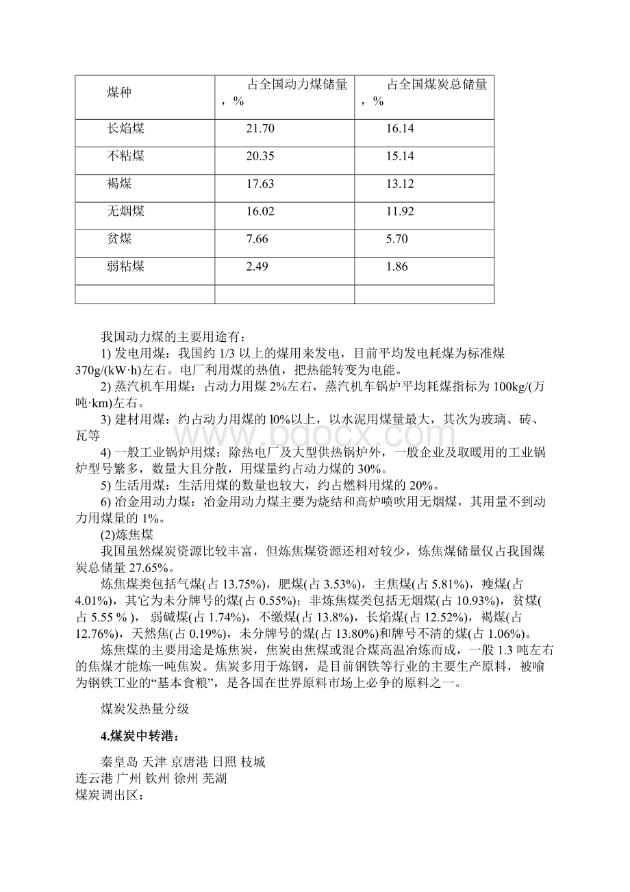 煤炭贸易常识.docx_第2页