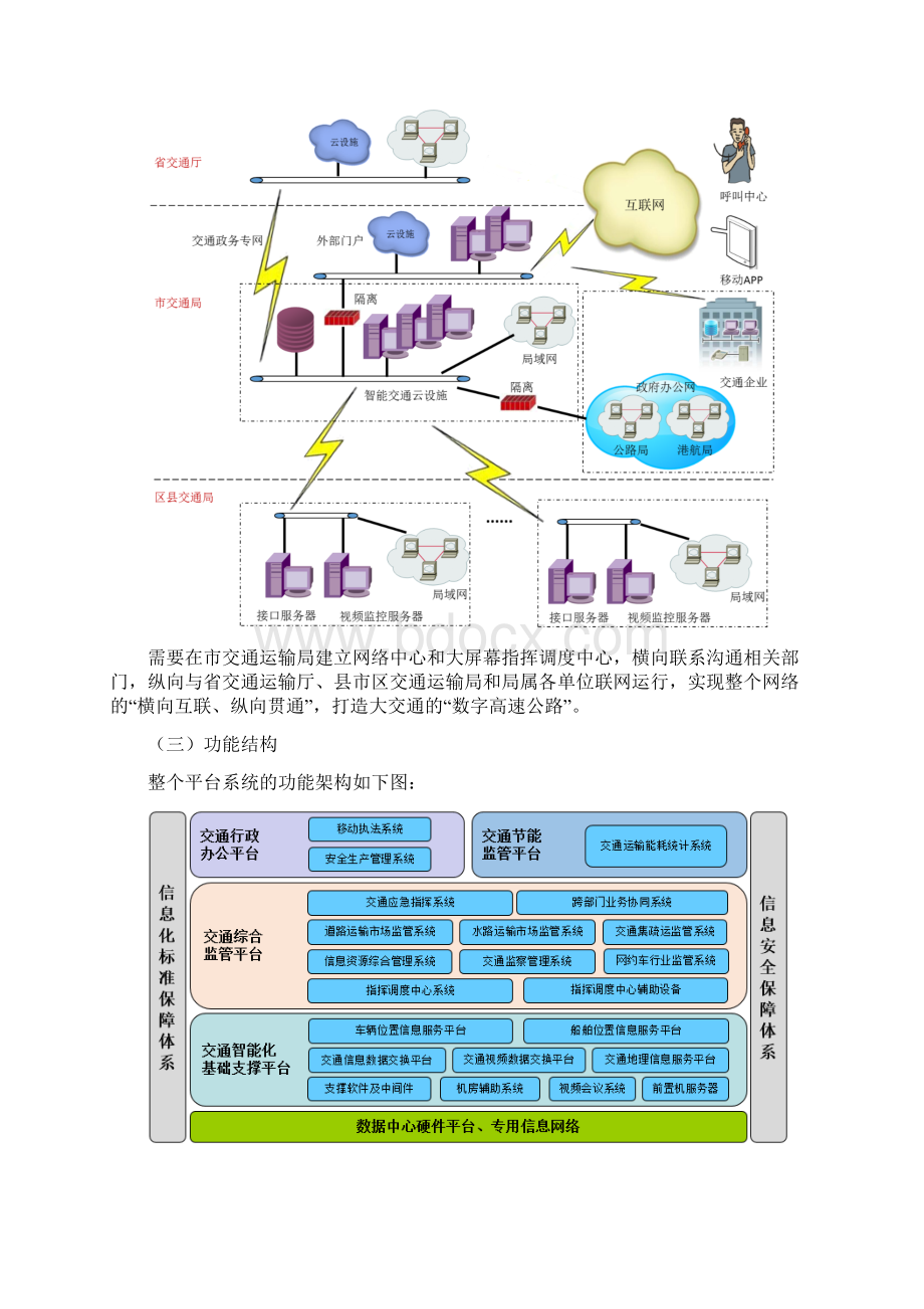 一总体架构.docx_第2页