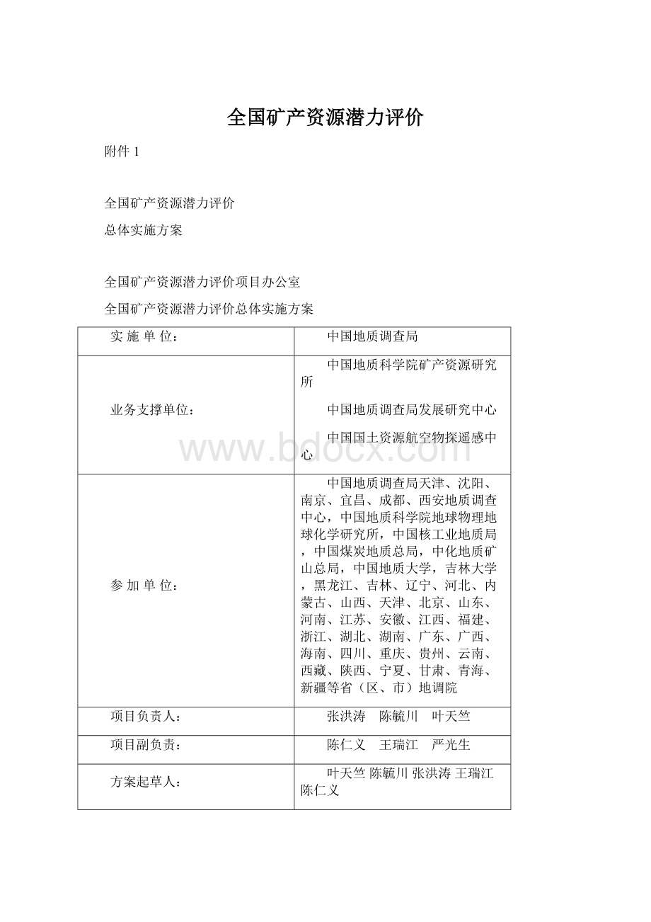 全国矿产资源潜力评价.docx