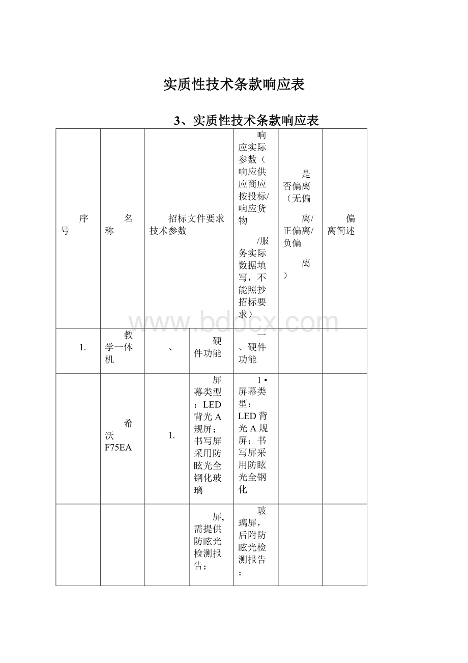 实质性技术条款响应表.docx_第1页