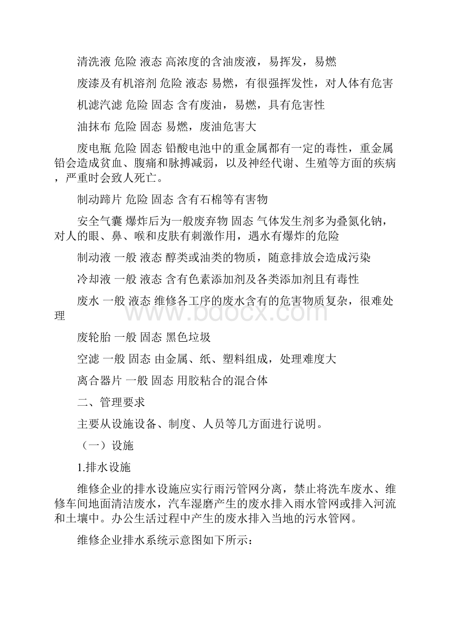 绿色汽修指导书Word文档格式.docx_第3页