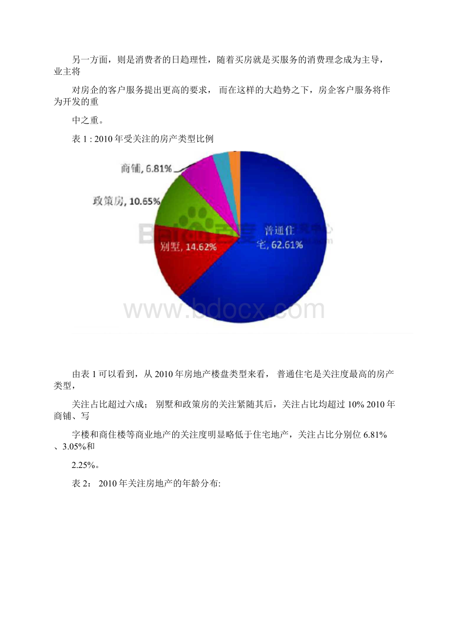 服务创新中国房地产行业的创新.docx_第2页