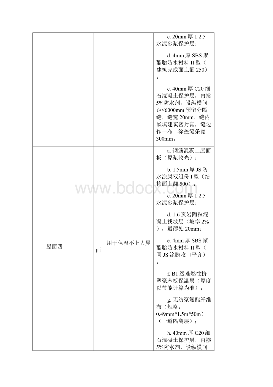 重庆融创交工标准高层住宅.docx_第3页