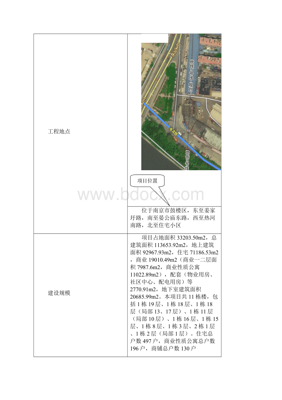 污水排放及噪音控制完整版.docx_第3页