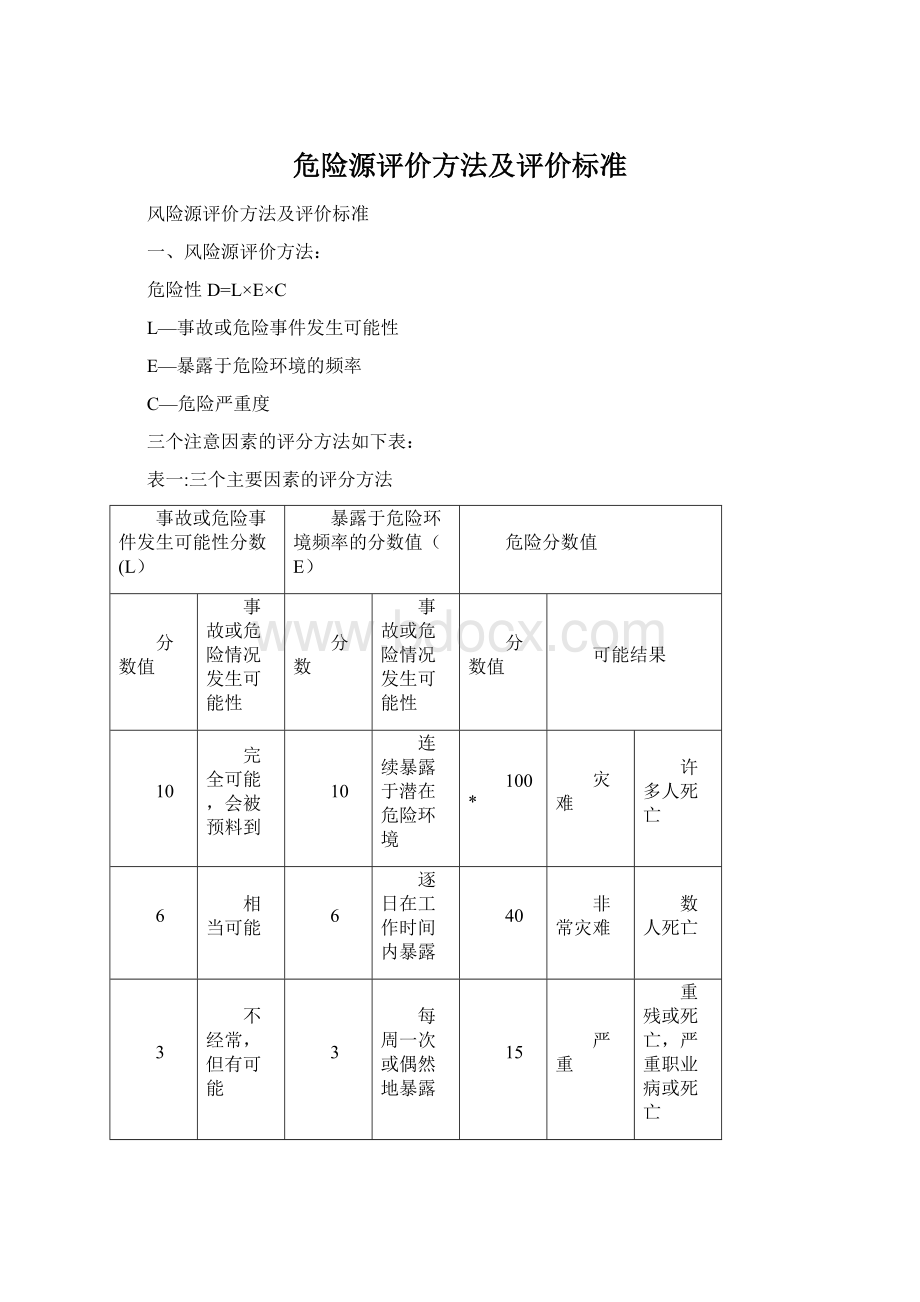 危险源评价方法及评价标准Word文件下载.docx