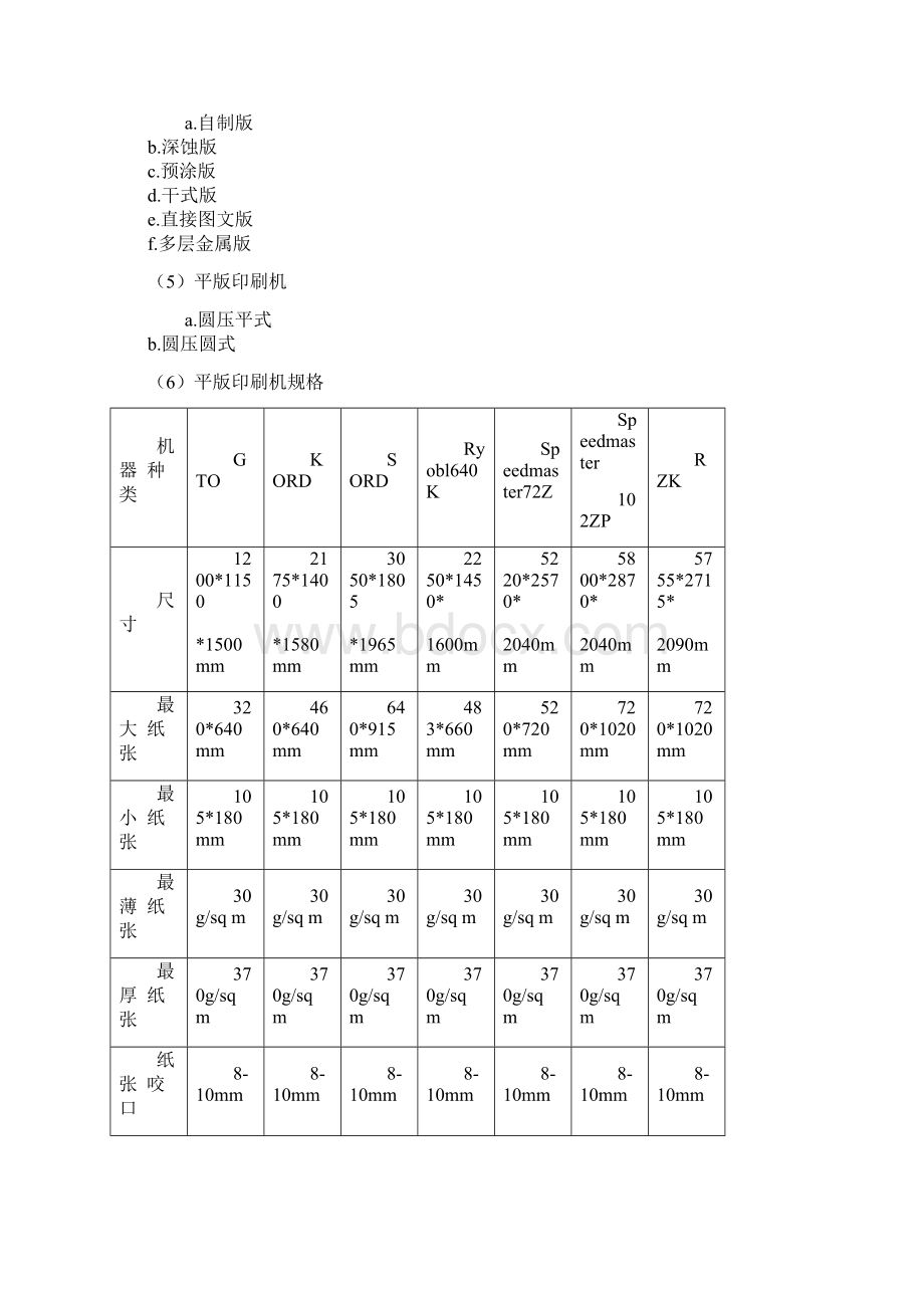 印刷.docx_第2页