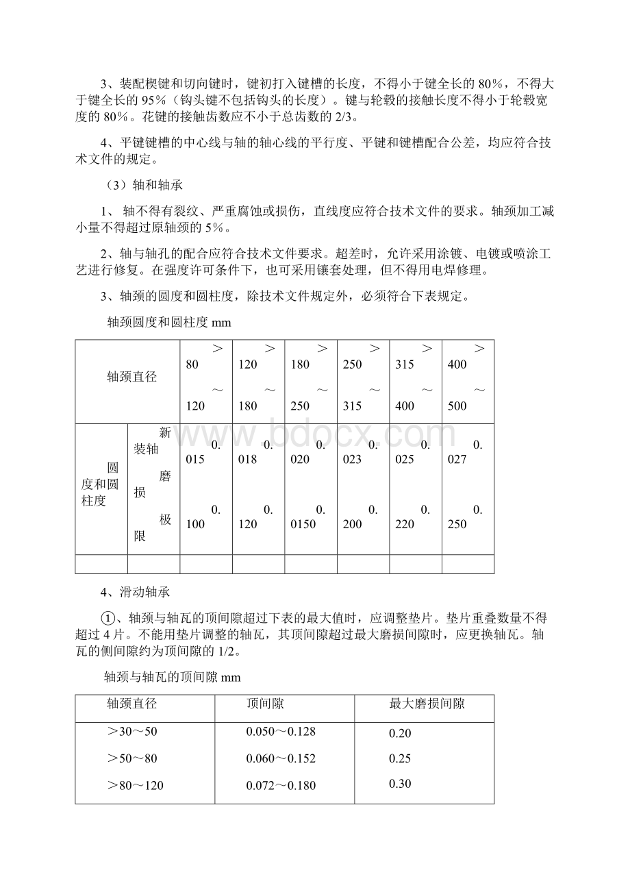 煤矿设备维修标准分解.docx_第2页