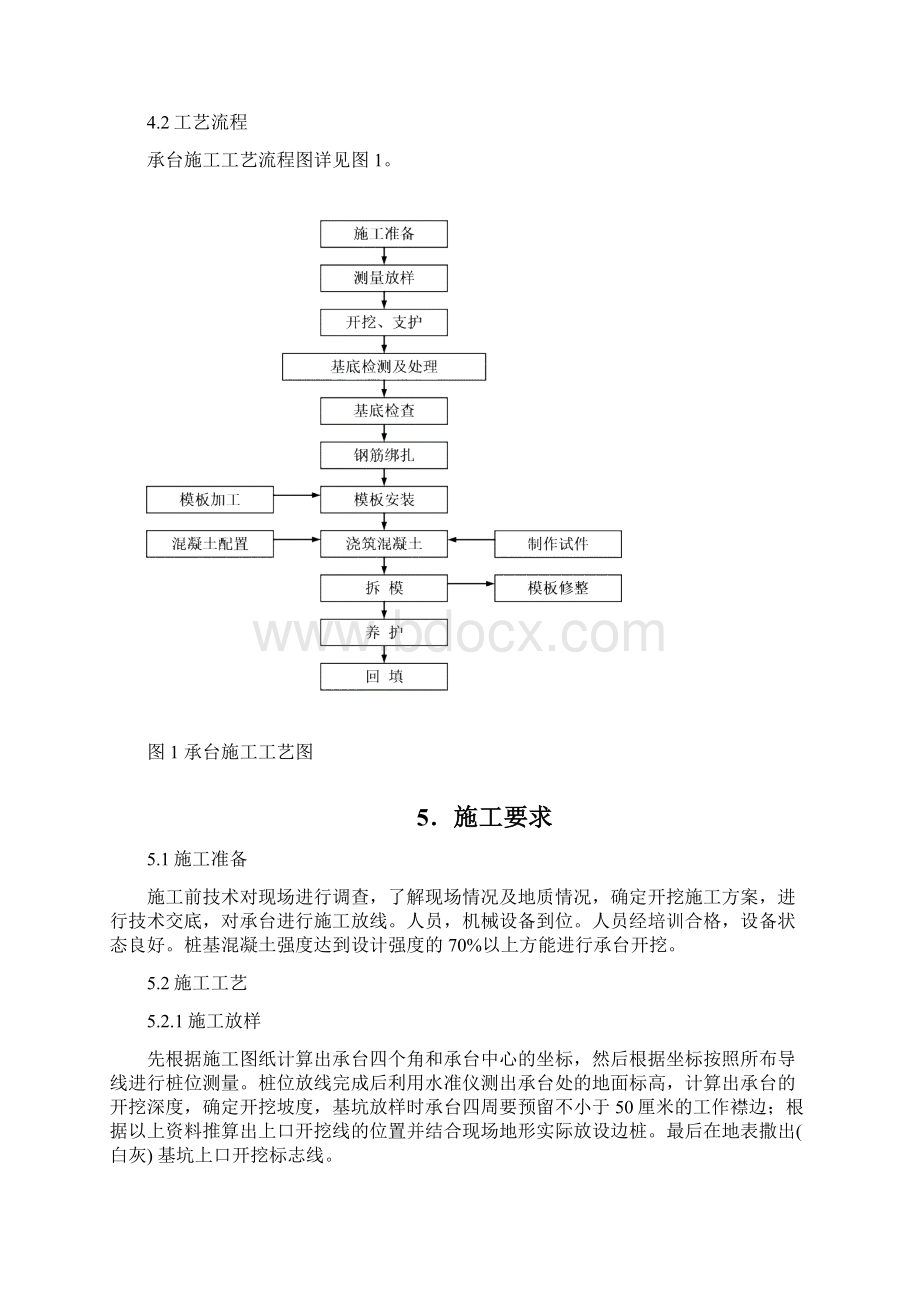 8承台施工作业指导书.docx_第3页