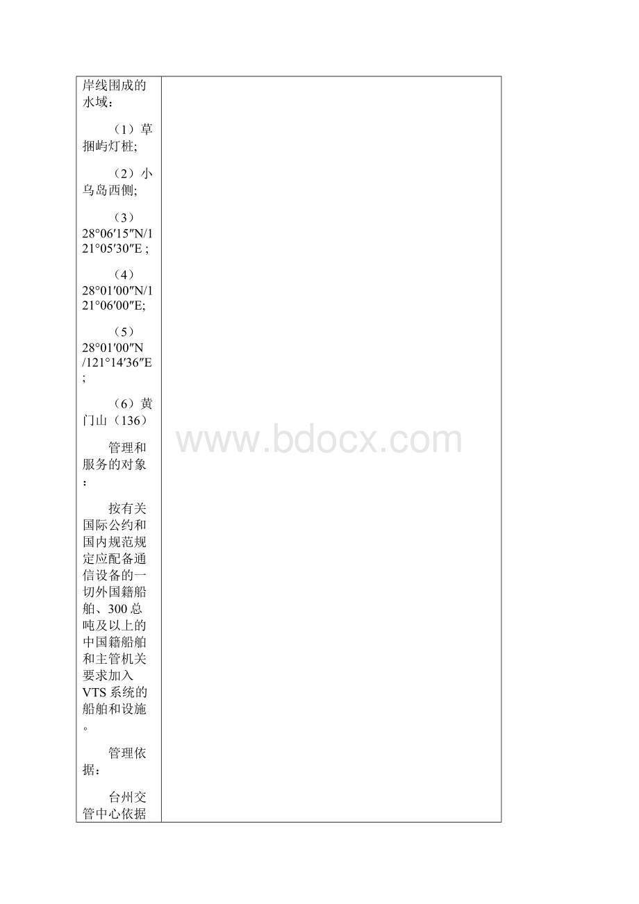 台州船舶交通管理系统用户指南.docx_第2页