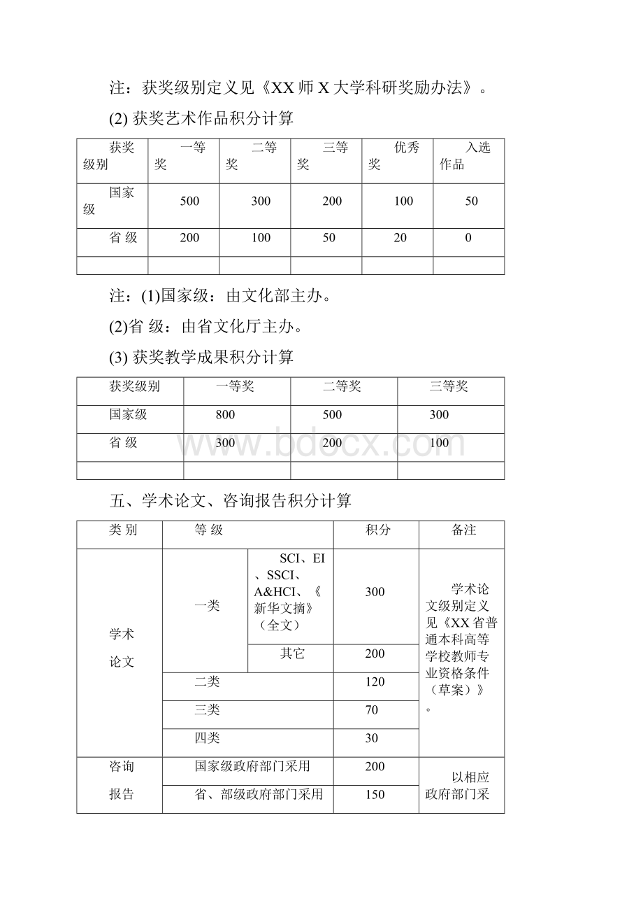 淮北师范大学科研积分计算办法细则.docx_第3页