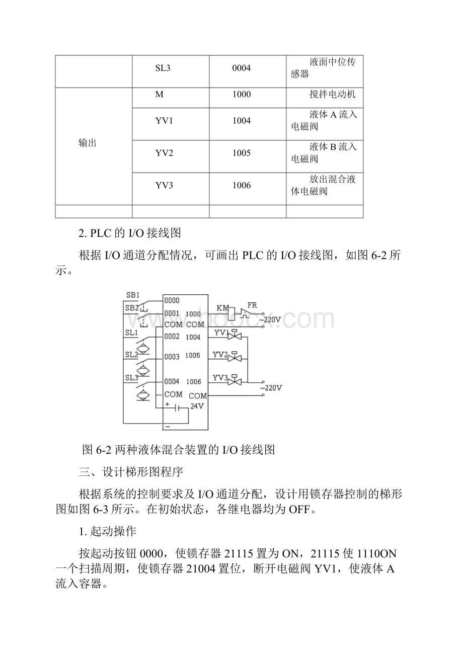 第六章 可编程控制器应用举例Word格式文档下载.docx_第3页