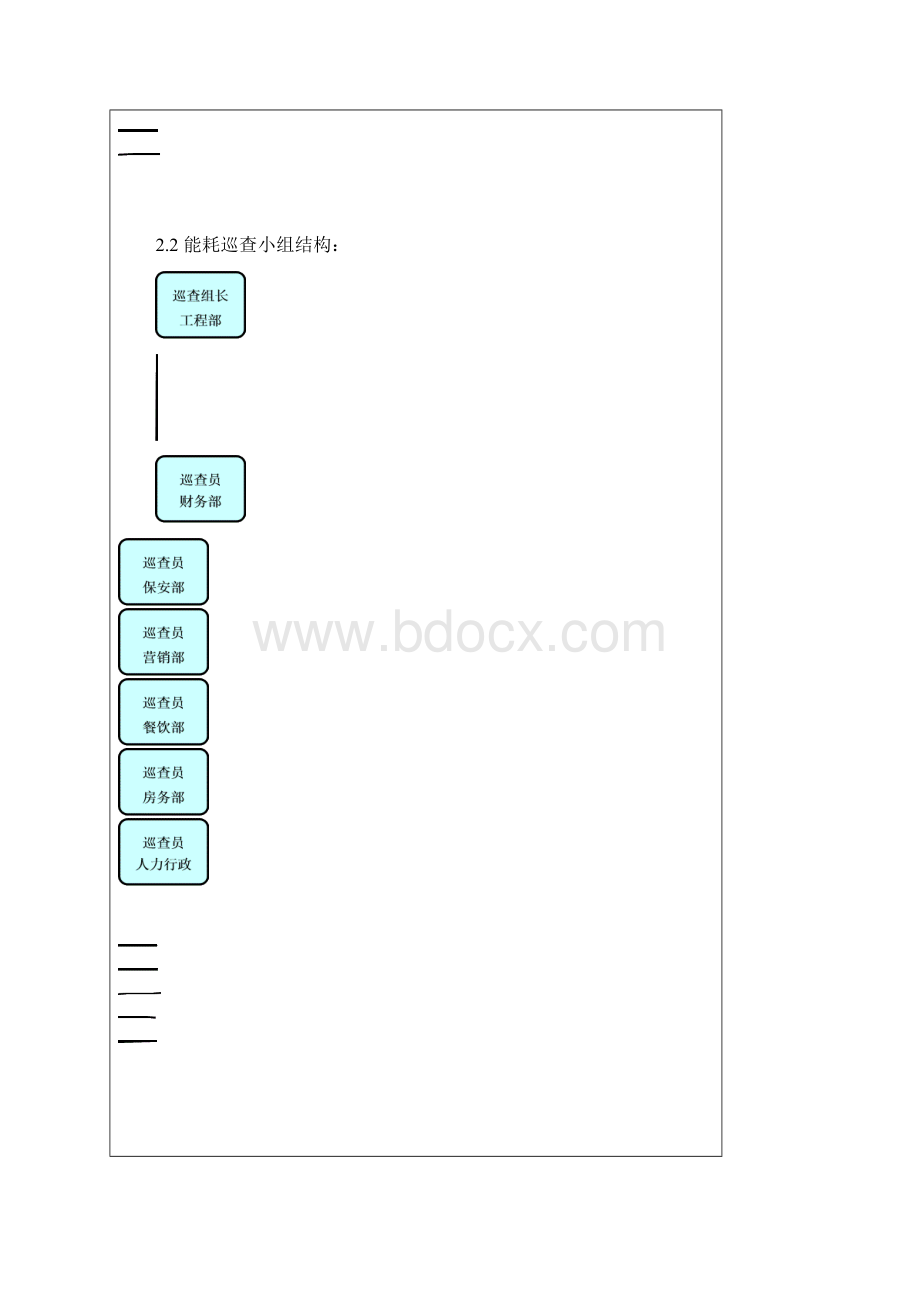 酒店节能管理实施细则Word格式文档下载.docx_第3页