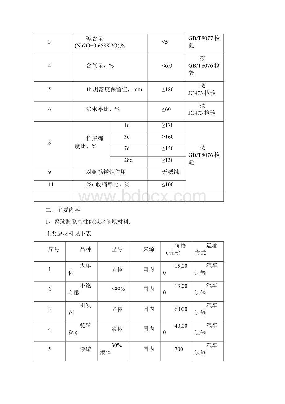 10000t液体聚羧酸系可行性报告.docx_第3页